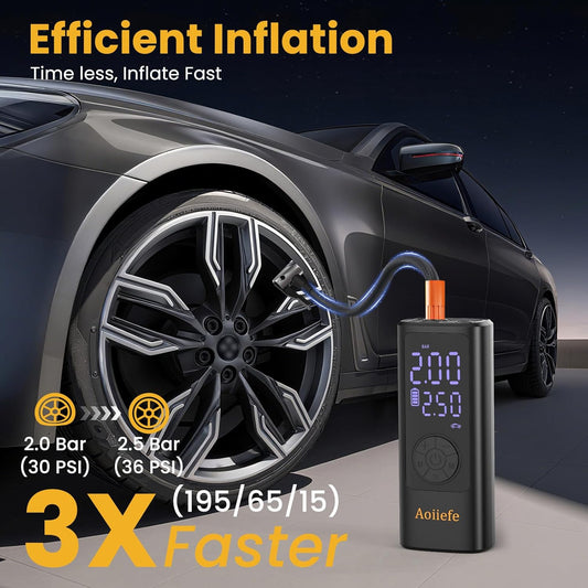 Tire Inflator Portable Air Compressor,150 PSI Mini Rechargeable Cordless Electric Air Pump with Auto-off for Car Tires,Motorcycle, Bicycle, Balls with Digital Pressure Gauge,LED Light