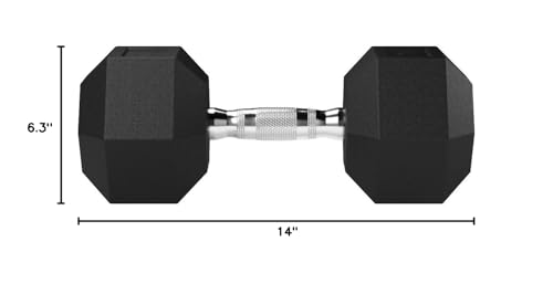 Amazon Basics Rubber Hex Dumbbell Hand Weight jlhbookstore.store