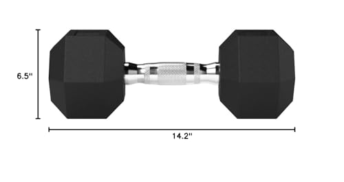 Amazon Basics Rubber Hex Dumbbell Hand Weight jlhbookstore.store