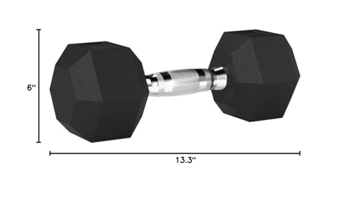 Amazon Basics Rubber Hex Dumbbell Hand Weight jlhbookstore.store