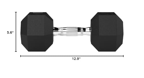 Amazon Basics Rubber Hex Dumbbell Hand Weight jlhbookstore.store