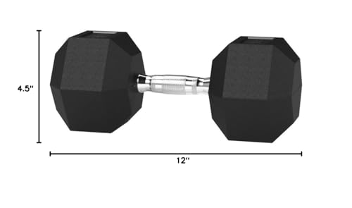 Amazon Basics Rubber Hex Dumbbell Hand Weight jlhbookstore.store