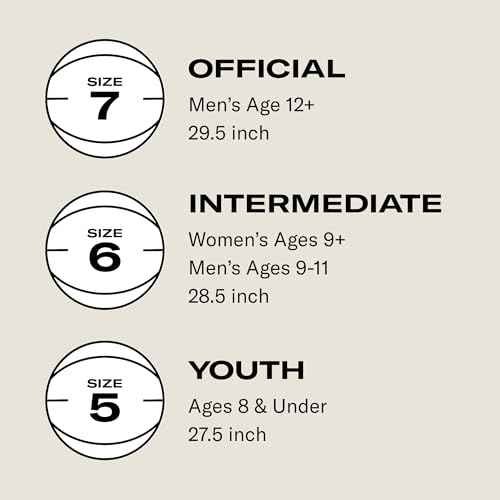 WILSON NBA DRV Series Basketball