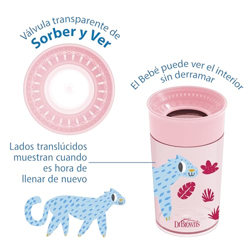 Dr. Brown's Polypropylene (PP) Milestones Cheers 360 Sippy Training Cups for Babies and Toddlers - Blue/Green - 10oz - 2-Pack - 9m+