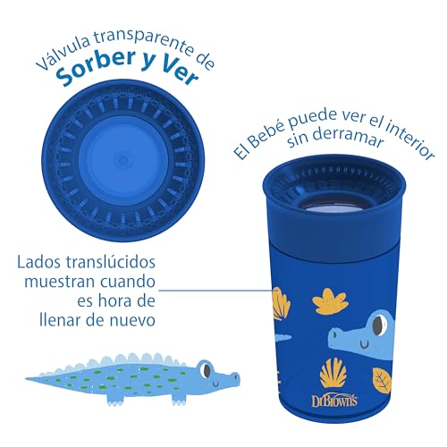 Dr. Brown's Polypropylene (PP) Milestones Cheers 360 Sippy Training Cups for Babies and Toddlers - Blue/Green - 10oz - 2-Pack - 9m+