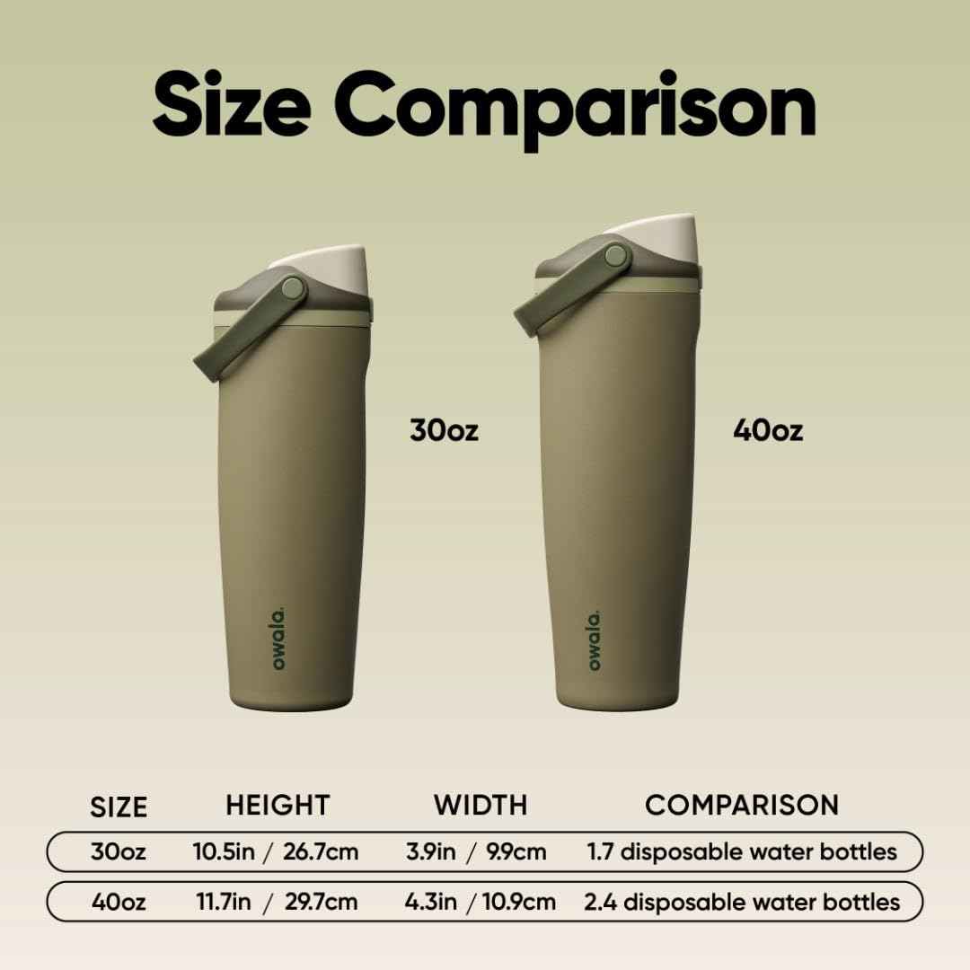 Owala FreeSip Sway Insulated Stainless Steel Water Bottle with Two-Way Spout, Built-In Straw and Bucket Handle, Made for Travel, School, and Sports, 40oz, BPA Free, Leak Proof, Off Road