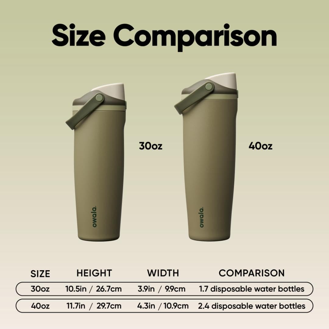 Owala FreeSip Sway Insulated Stainless Steel Water Bottle with Two-Way Spout, Built-In Straw and Bucket Handle, Made for Travel, School, and Sports, 40oz, BPA Free, Leak Proof, Off Road jlhbookstore.store