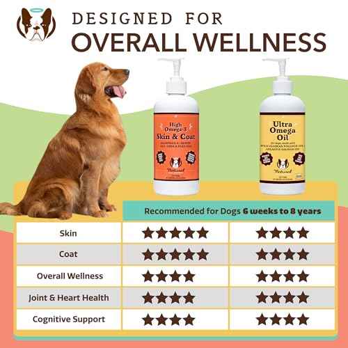 Natural Dog Company Wild Alaskan Salmon Oil Formula with Omega 3, Fish Oil for Dogs Supplement, Skin & Coat Dog Oil, Itchy Relief, Immune Support for Joints & Heart, Food Topper, 16 oz.