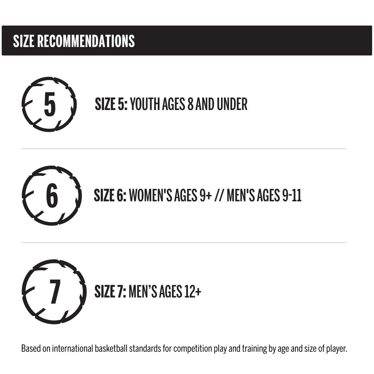 WILSON NBA DRV Series Basketball jlhbookstore.store