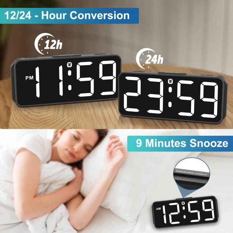 Peakeep Small Digital Alarm Clock Plug in for Bedrooms Bedside, Tiny Electric Clock Large Big Numbers Display with Battery Backup for Desk Table, 6 Dimmers, 5 Adjustable Alarm Volumes (Blue)