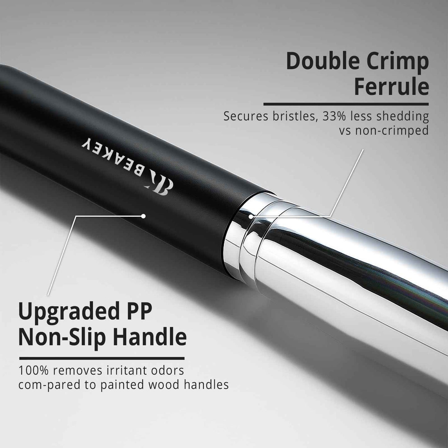 BEAKEY Makeup Brushes Set, Professional Foundation Eyeshadow Concealer Blush Powder Bronzer Applicator, 2 Blender Sponge with Beauty Paper Case stocking stuffers