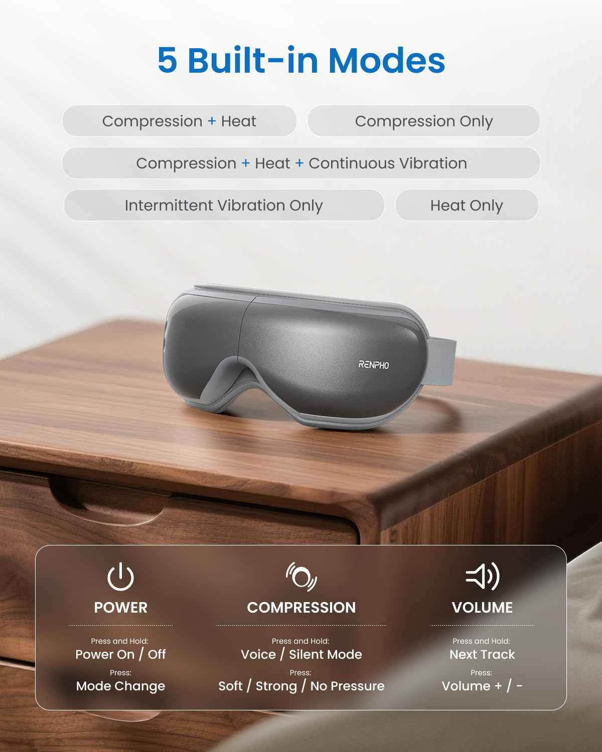 RENPHO Eyeris 1 Eye Massager with Heat, Christmas Birthday Gifts for Women Mom, FSA Eligible HSA Eye Mask for Migraine, Smart Sleep Mask for Dry Eyes Relax, Reduce Strain for Men Dad Her Him