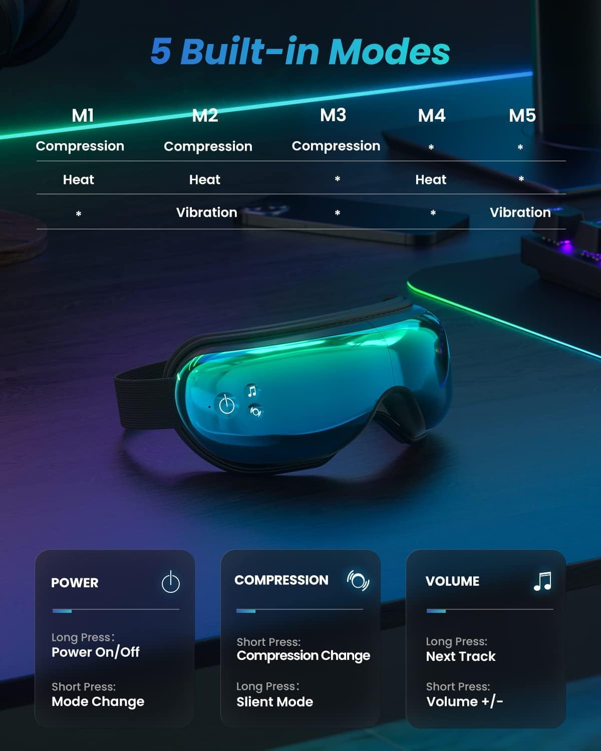 RENPHO Eyeris 1 Eye Massager with Heat, Christmas Birthday Gifts for Women Mom, FSA Eligible HSA Eye Mask for Migraine, Smart Sleep Mask for Dry Eyes Relax, Reduce Strain for Men Dad Her Him jlhbookstore.store