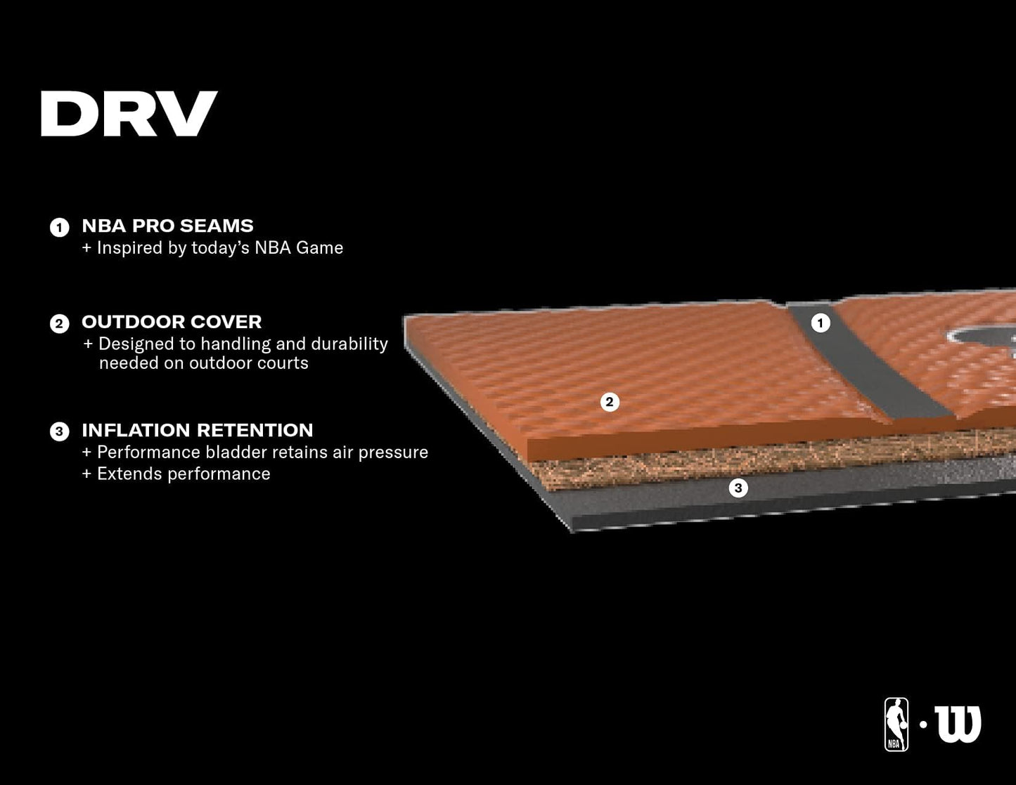 WILSON NBA DRV Series Basketball jlhbookstore.store