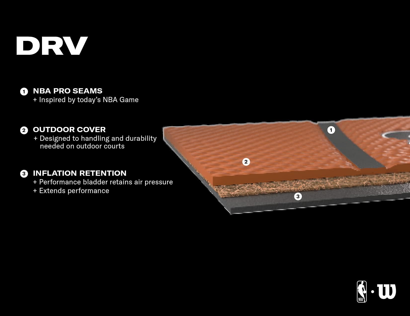 WILSON NBA DRV Series Basketball jlhbookstore.store