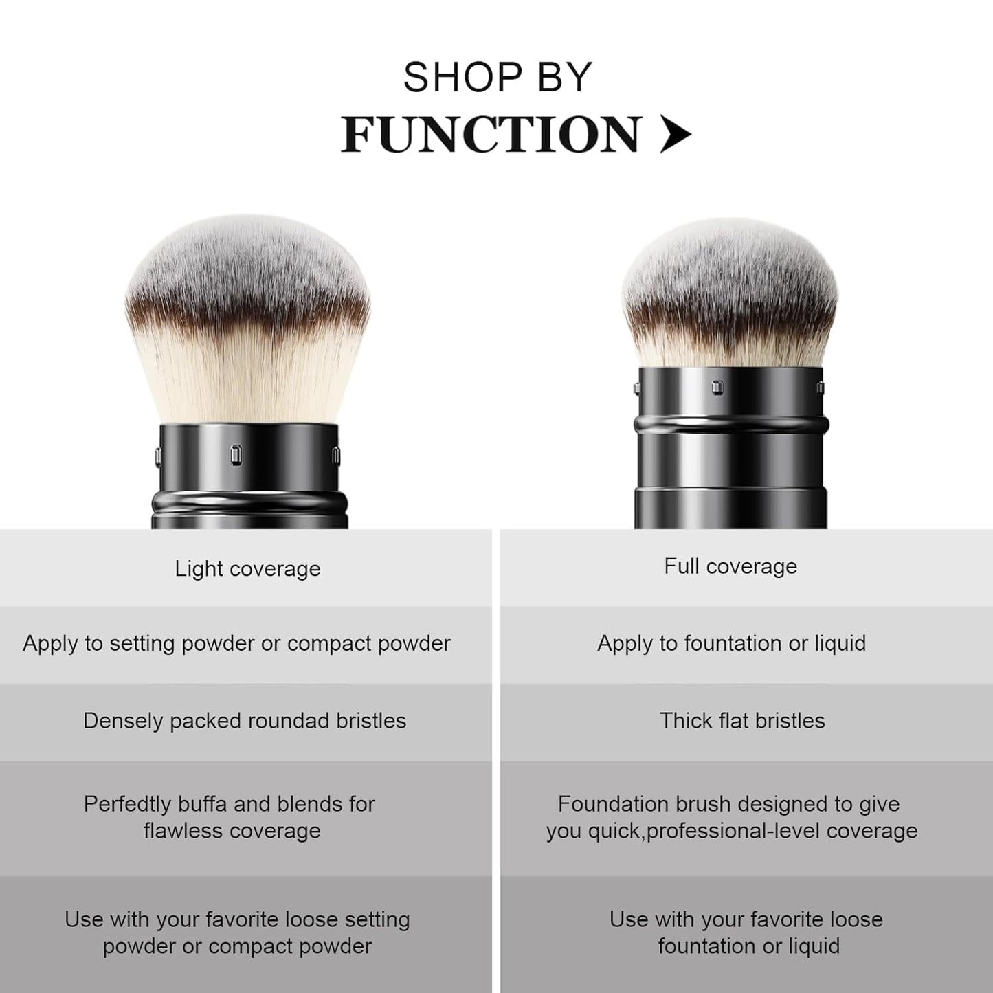 DUcare Kabuki Foundation Brush for Liquid Makeup Flat Top Professional Stick Buffing Blending Mineral Powder Large Face Makeup Brush, Black