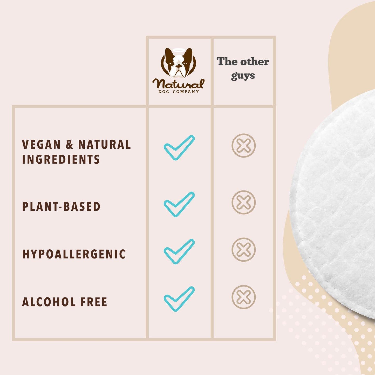 Natural Dog Company Wrinkle Wipes for Dogs, 100 Count, Hypoallergenic Dog Wipes, Wrinkle Wipes French Bulldog, Cleaning & Deodorizing, Dog Wipes for Grooming Faces, Paws & Butts