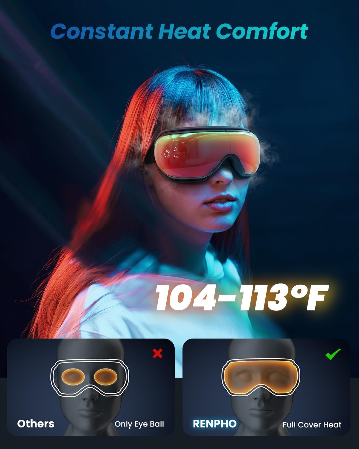 RENPHO Eyeris 1 Eye Massager with Heat, Christmas Birthday Gifts for Women Mom, FSA Eligible HSA Eye Mask for Migraine, Smart Sleep Mask for Dry Eyes Relax, Reduce Strain for Men Dad Her Him jlhbookstore.store