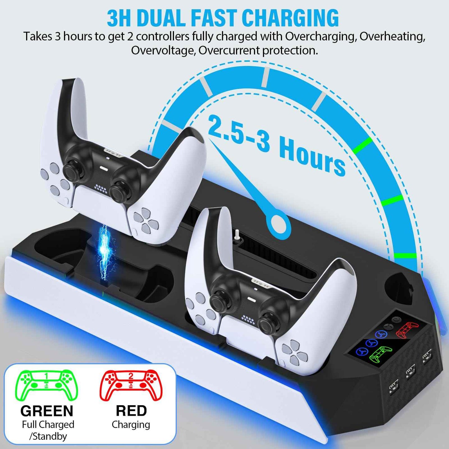 PS5/PS5 Slim/PS5 Pro Stand and Cooling Station with Dual Controller Charging Station for PlayStation 5 Console, PS5 Accessories Incl. Controller Charger, Cooling Fan, Headset Holder, 3 USB Hub, White