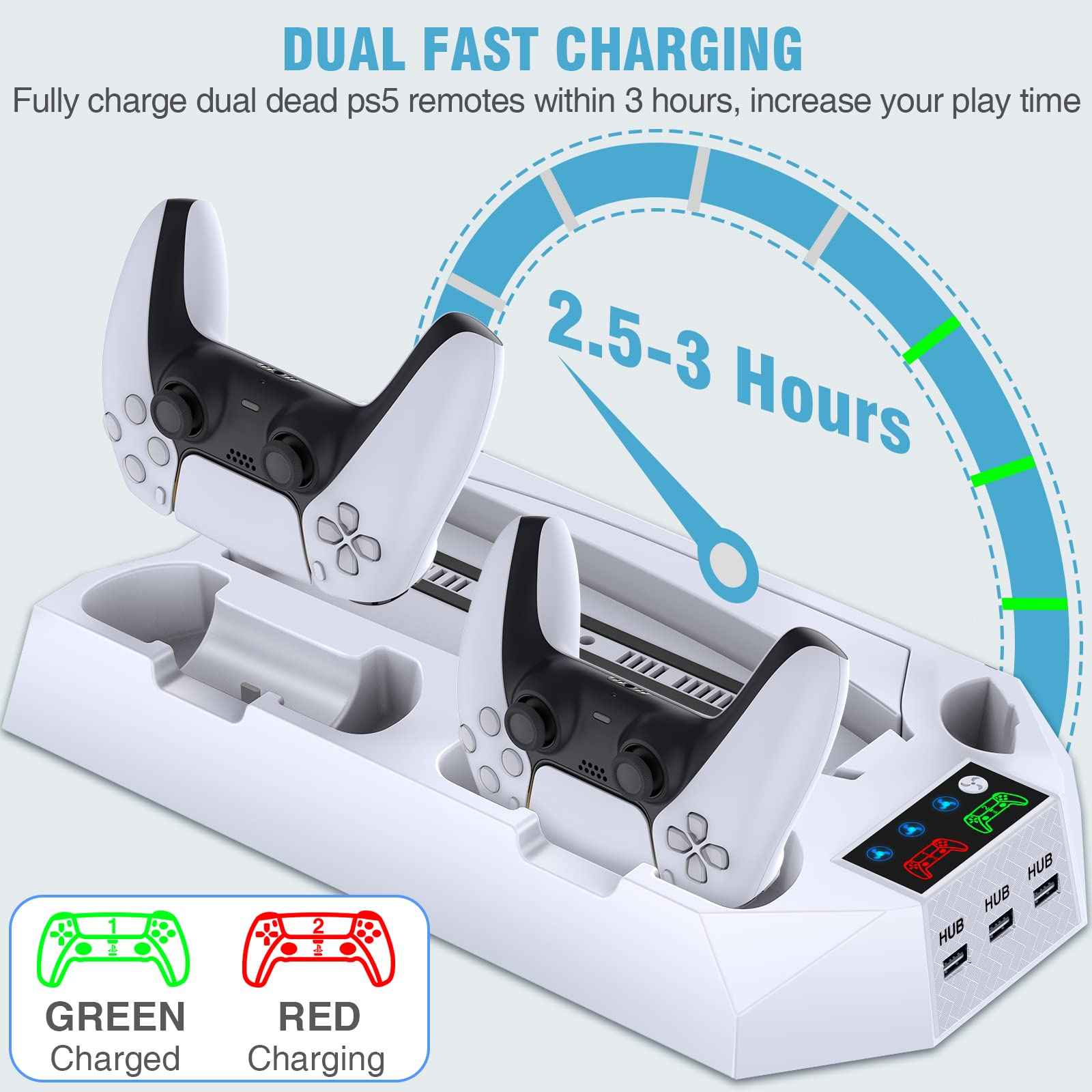 PS5/PS5 Slim/PS5 Pro Stand and Cooling Station with Dual Controller Charging Station for PlayStation 5 Console, PS5 Accessories Incl. Controller Charger, Cooling Fan, Headset Holder, 3 USB Hub, White