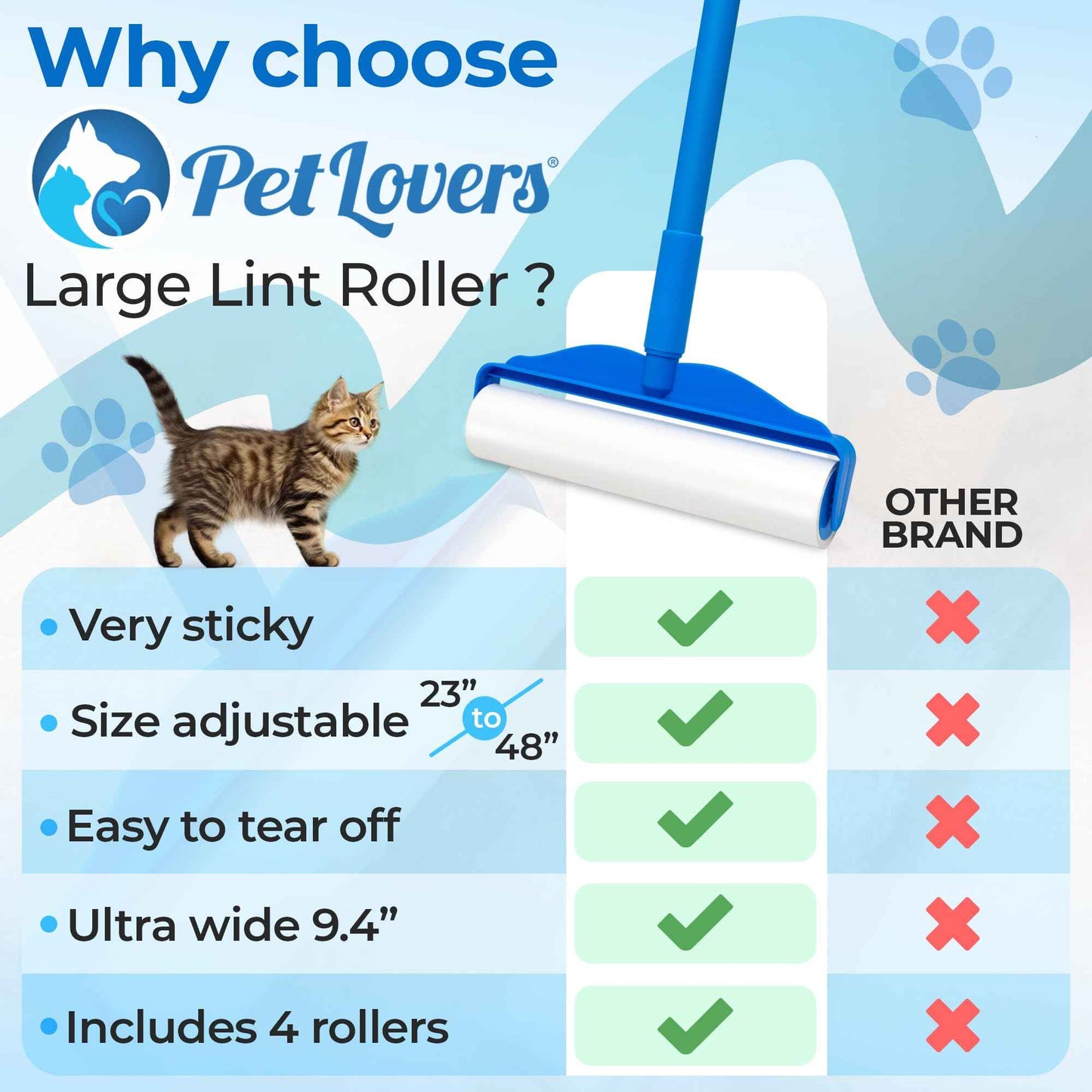 PetLovers Extra Sticky Lint Roller Mega Value Set 450 Sheets for Pet Hair Removal and Clothes, Dog and Cat Lint Remover 5 Pack