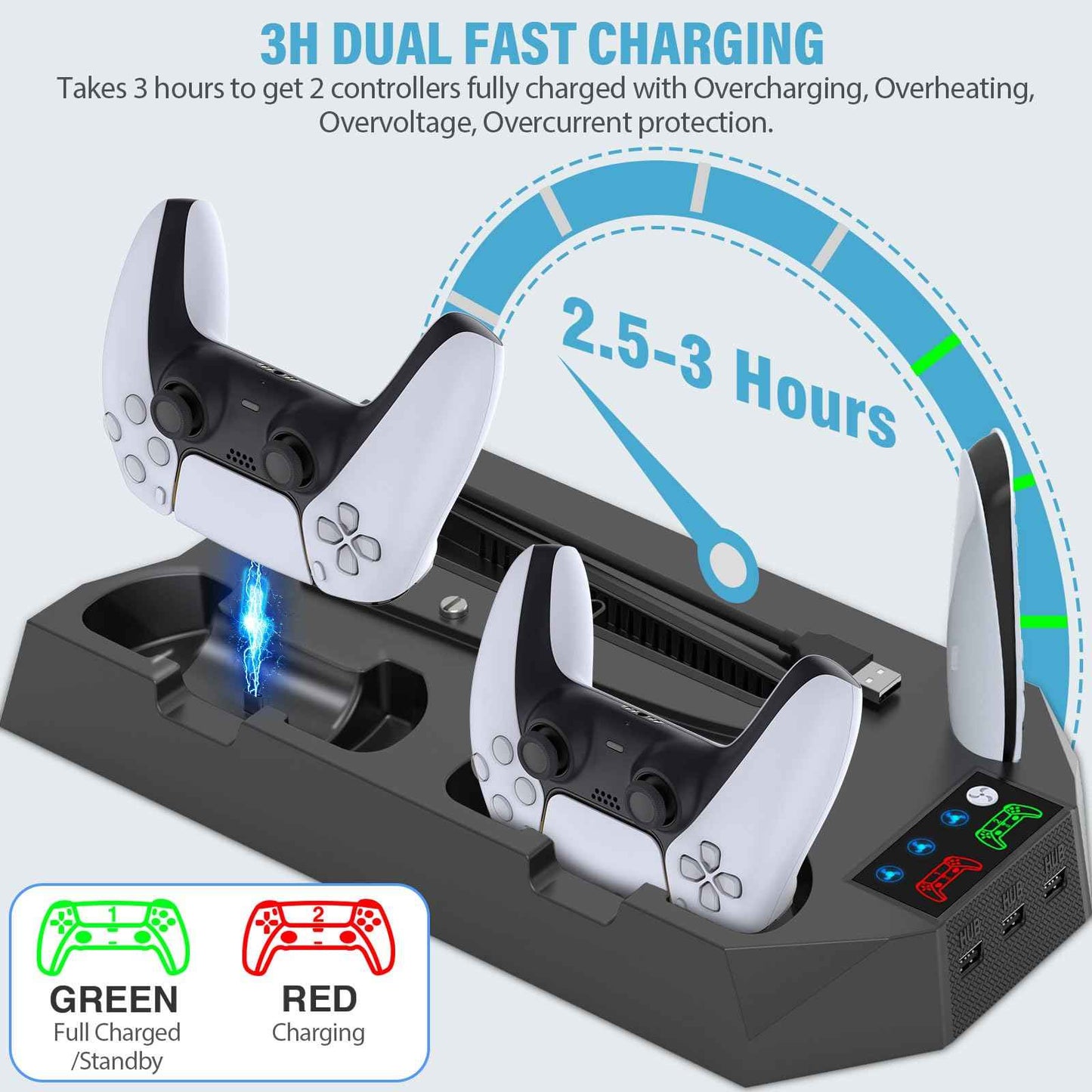 PS5/PS5 Slim/PS5 Pro Stand and Cooling Station with Dual Controller Charging Station for PlayStation 5 Console, PS5 Accessories Incl. Controller Charger, Cooling Fan, Headset Holder, 3 USB Hub, White