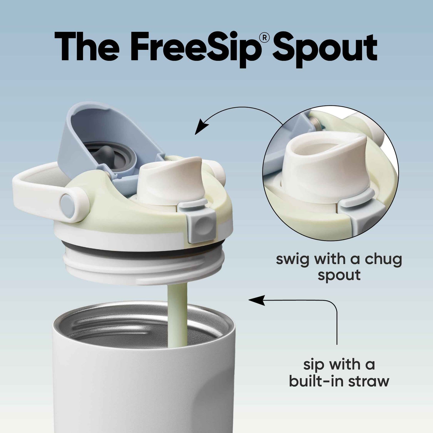 Owala FreeSip Sway Insulated Stainless Steel Water Bottle with Two-Way Spout, Built-In Straw and Bucket Handle, Made for Travel, School, and Sports, 40oz, BPA Free, Leak Proof, Off Road