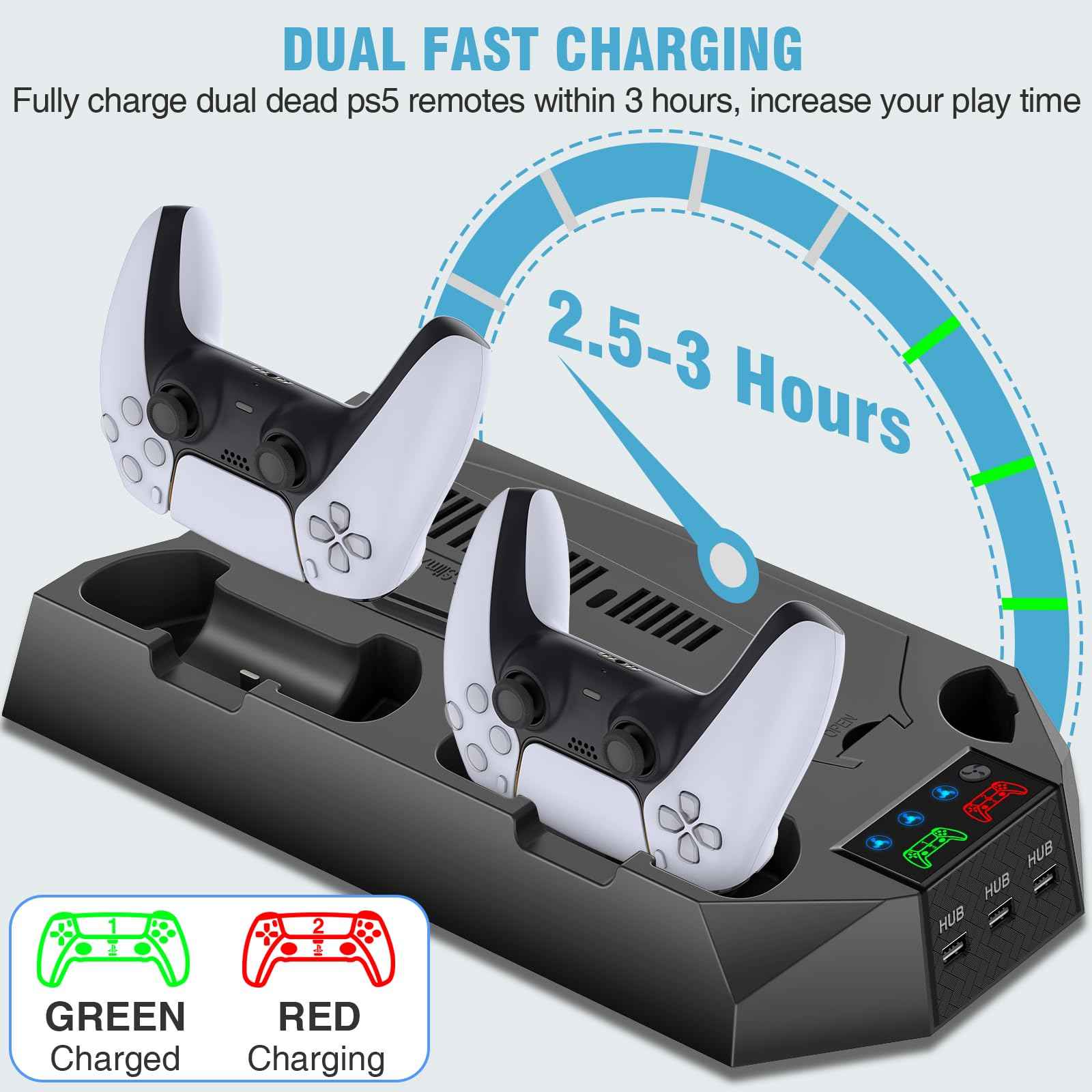 PS5/PS5 Slim/PS5 Pro Stand and Cooling Station with Dual Controller Charging Station for PlayStation 5 Console, PS5 Accessories Incl. Controller Charger, Cooling Fan, Headset Holder, 3 USB Hub, White