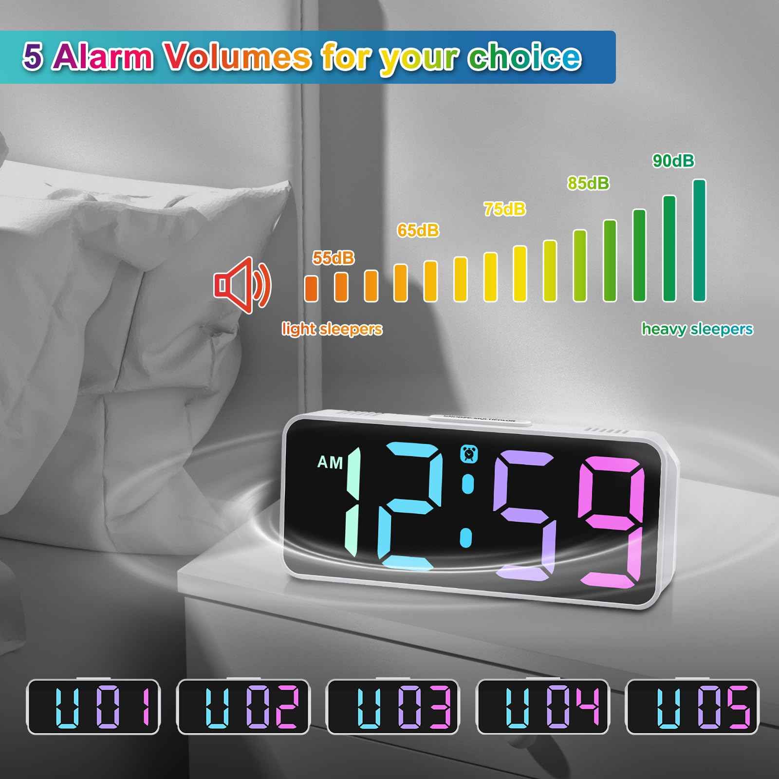 Peakeep Small Digital Alarm Clock Plug in for Bedrooms Bedside, Tiny Electric Clock Large Big Numbers Display with Battery Backup for Desk Table, 6 Dimmers, 5 Adjustable Alarm Volumes (Blue)