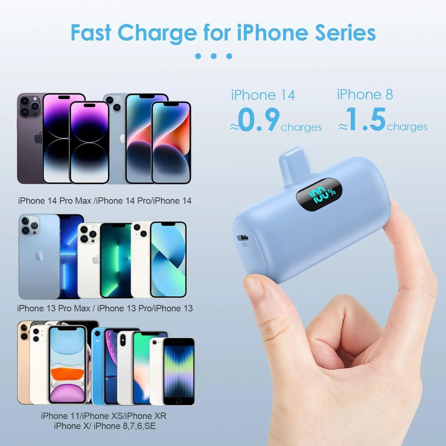 Mini Portable Charger for iPhone,Upgraded 5000mAh PD Fast Charging Battery Pack,LCD Display Cute Power Bank Portable Phone Charger for iPhone 14/14 Pro Max/13/13 Pro/12 Pro/11/XS/XR/X/8/7/6-Black - Jlhbookstore.store