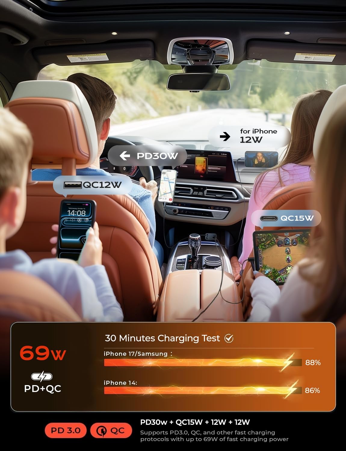 LISEN Retractable Car Charger, Gifts for Men Women, 69W Cars Adapter USB C Fast Charger for iPhoen 17, Car Accessories for Men Women, Gifts for Dad Mom, for iPhone 17 Pro Max Air 16 15 14 13 12 Plus