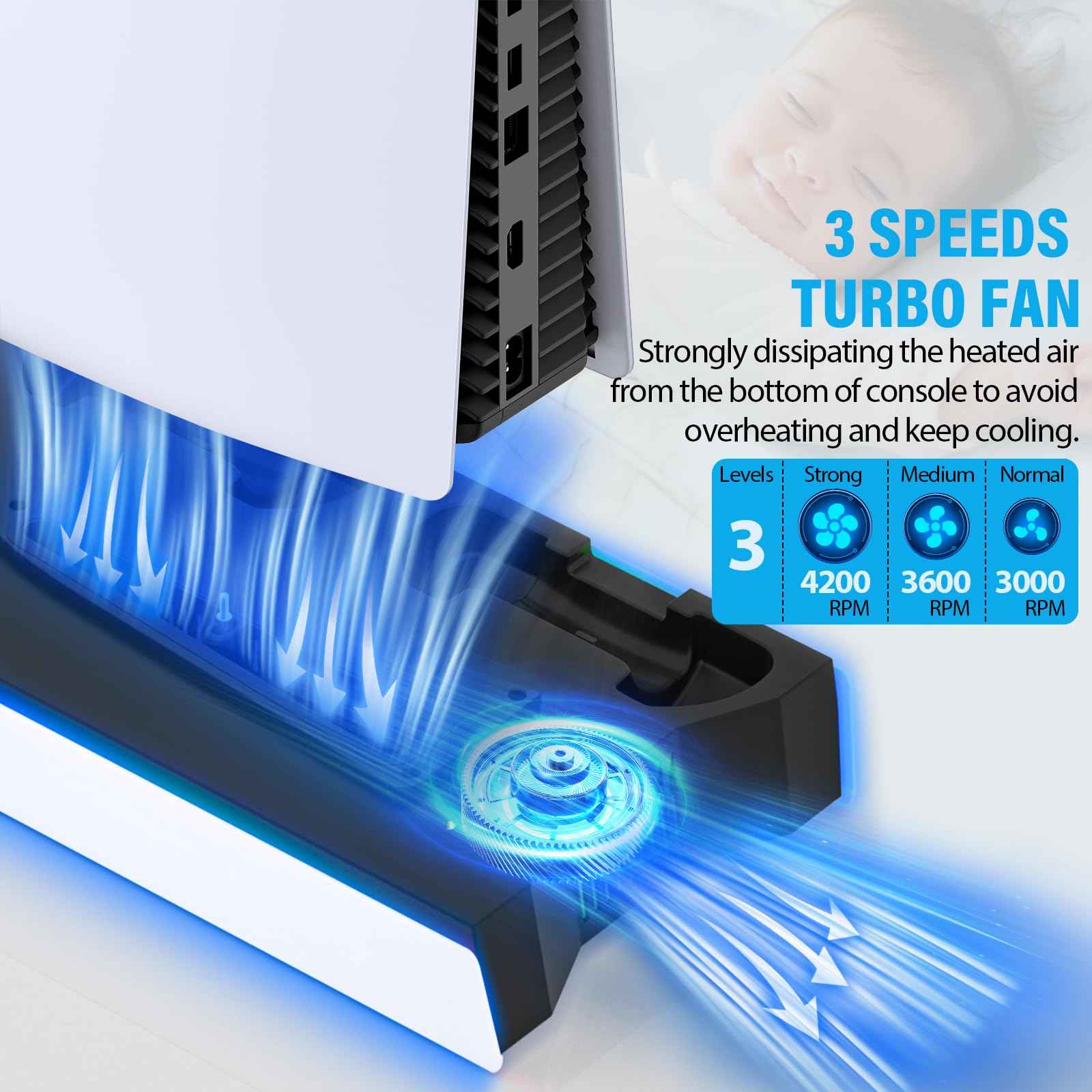 PS5/PS5 Slim/PS5 Pro Stand and Cooling Station with Dual Controller Charging Station for PlayStation 5 Console, PS5 Accessories Incl. Controller Charger, Cooling Fan, Headset Holder, 3 USB Hub, White