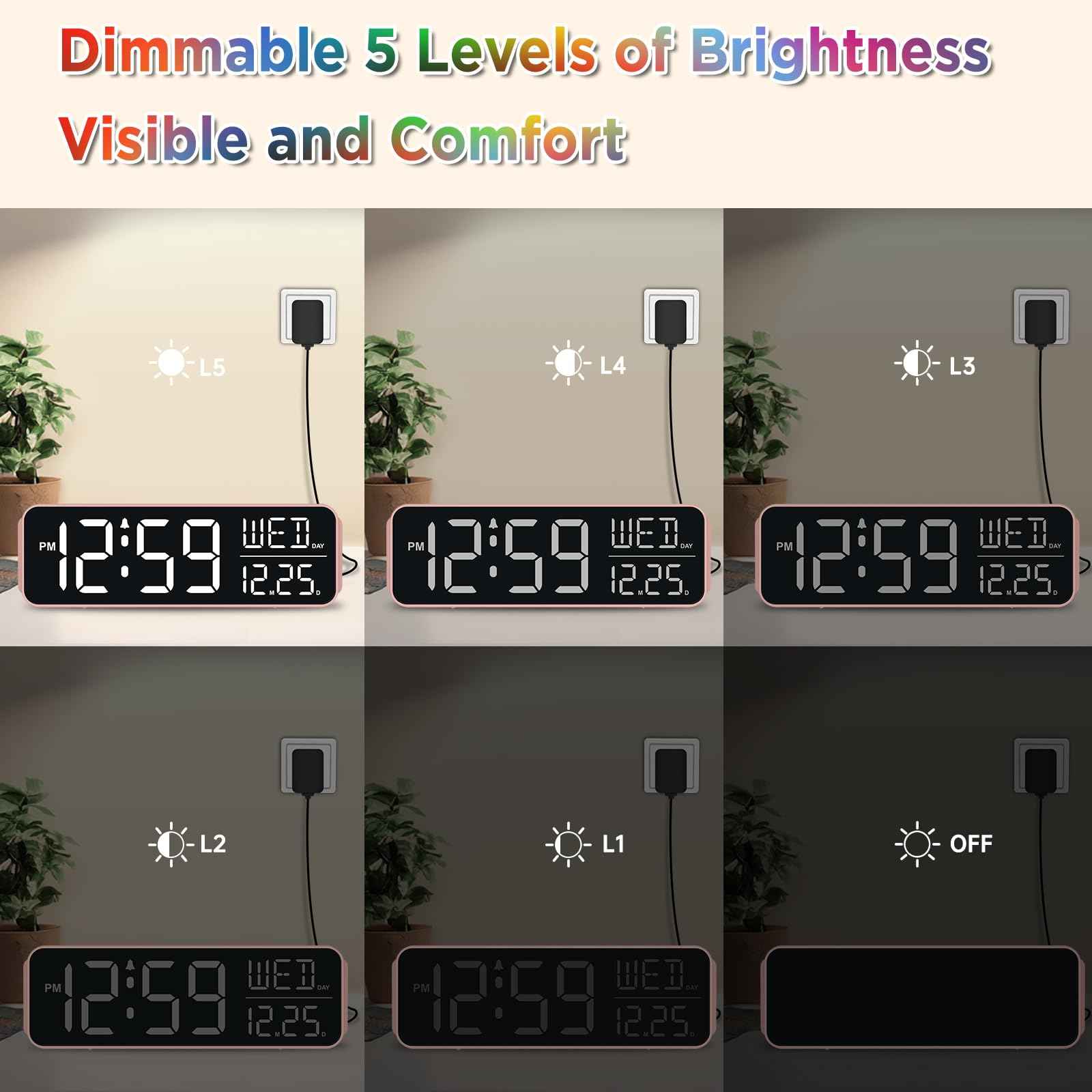 Peakeep Small Digital Alarm Clock Plug in for Bedrooms Bedside, Tiny Electric Clock Large Big Numbers Display with Battery Backup for Desk Table, 6 Dimmers, 5 Adjustable Alarm Volumes (Blue)