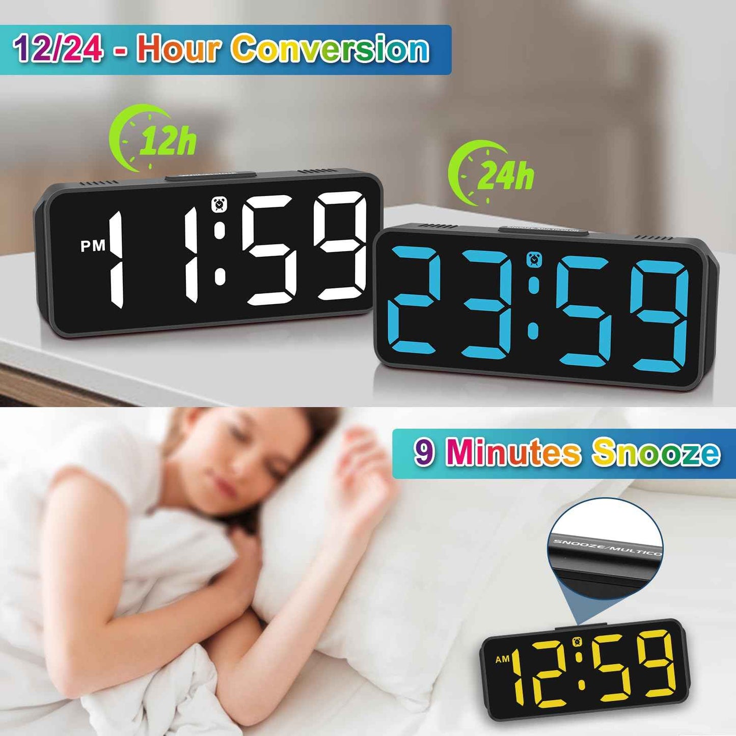 Peakeep Small Digital Alarm Clock Plug in for Bedrooms Bedside, Tiny Electric Clock Large Big Numbers Display with Battery Backup for Desk Table, 6 Dimmers, 5 Adjustable Alarm Volumes (Blue)