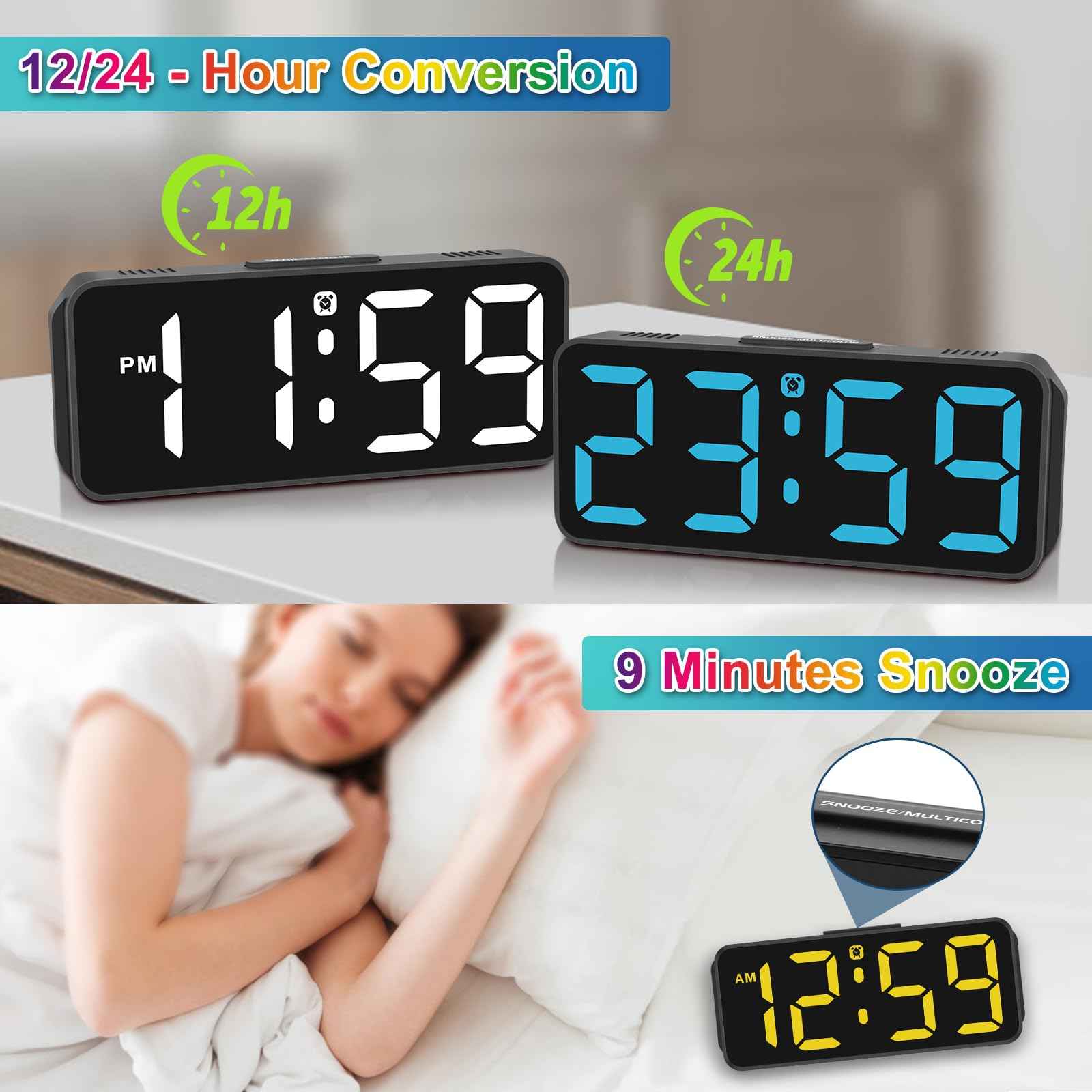 Peakeep Small Digital Alarm Clock Plug in for Bedrooms Bedside, Tiny Electric Clock Large Big Numbers Display with Battery Backup for Desk Table, 6 Dimmers, 5 Adjustable Alarm Volumes (Blue)