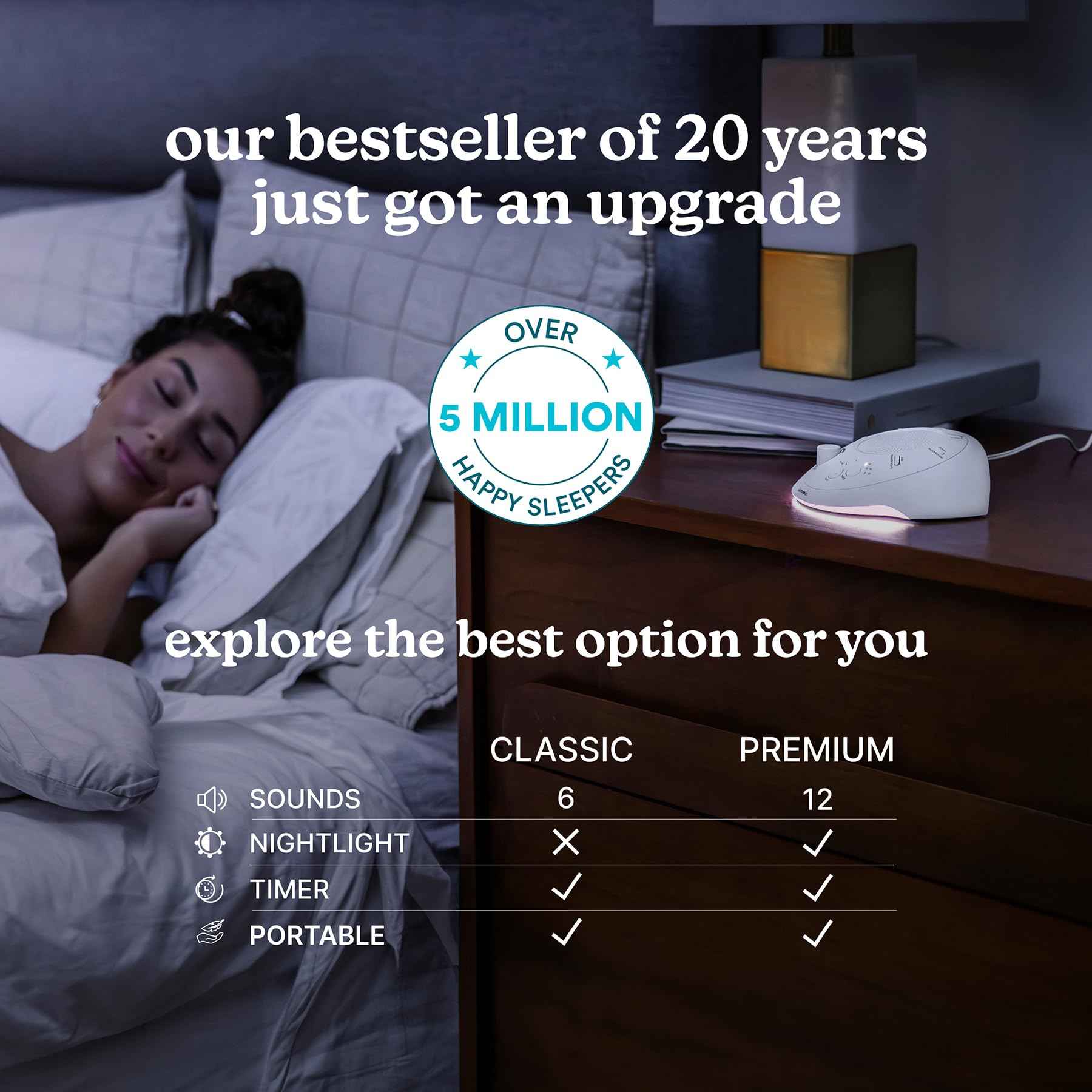 Homedics SoundSleep White Noise Sound Machine, Silver, Small Travel Sound Machine with 6 Relaxing Nature Sounds, Portable Sound Therapy for Home, Office, Nursery, Auto-Off Timer, by Homedics