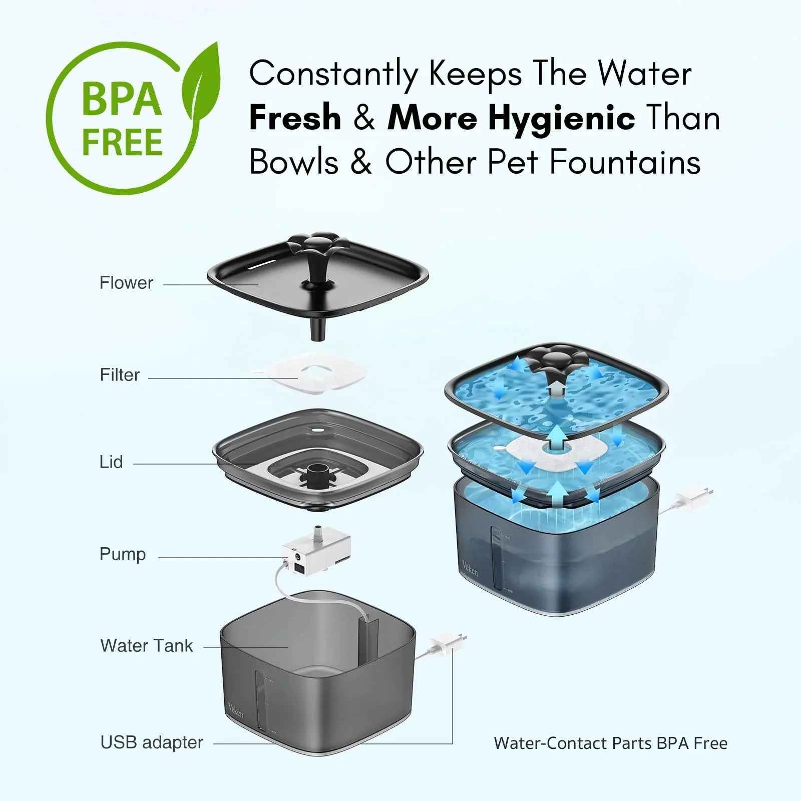 Veken Innovation Award Winner 95oz/2.8L Pet Fountain, Automatic Cat Water Fountain Dog Water Dispenser with Replacement Filters, Gifts for Christmas, Cats, Dogs, Multiple Pets (Grey, Plastic)