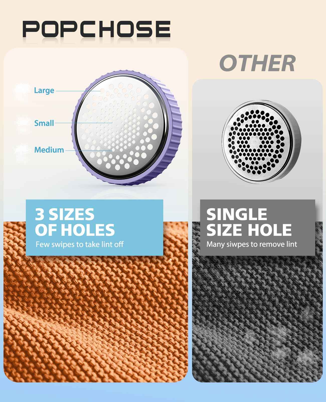 POPCHOSE Fabric Shaver, Lint Remover for Clothes, Lint Shaver with 6-Leaf Blades, 2 Speed Sweater Shavers to Remove Pilling for Clothing, Couch, Furniture, Fuzz, USB Rechargeble, Gray…