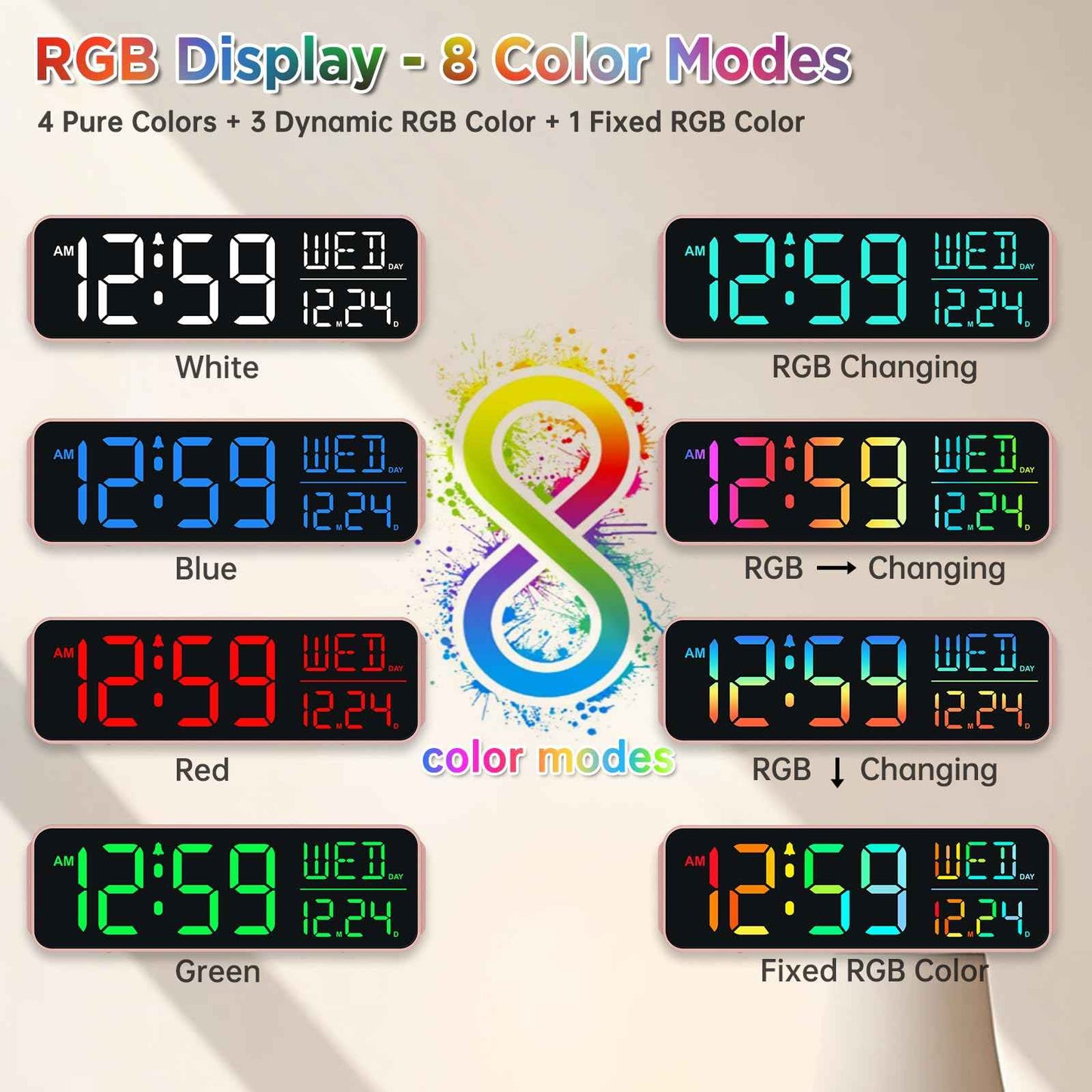 Peakeep Small Digital Alarm Clock Plug in for Bedrooms Bedside, Tiny Electric Clock Large Big Numbers Display with Battery Backup for Desk Table, 6 Dimmers, 5 Adjustable Alarm Volumes (Blue)