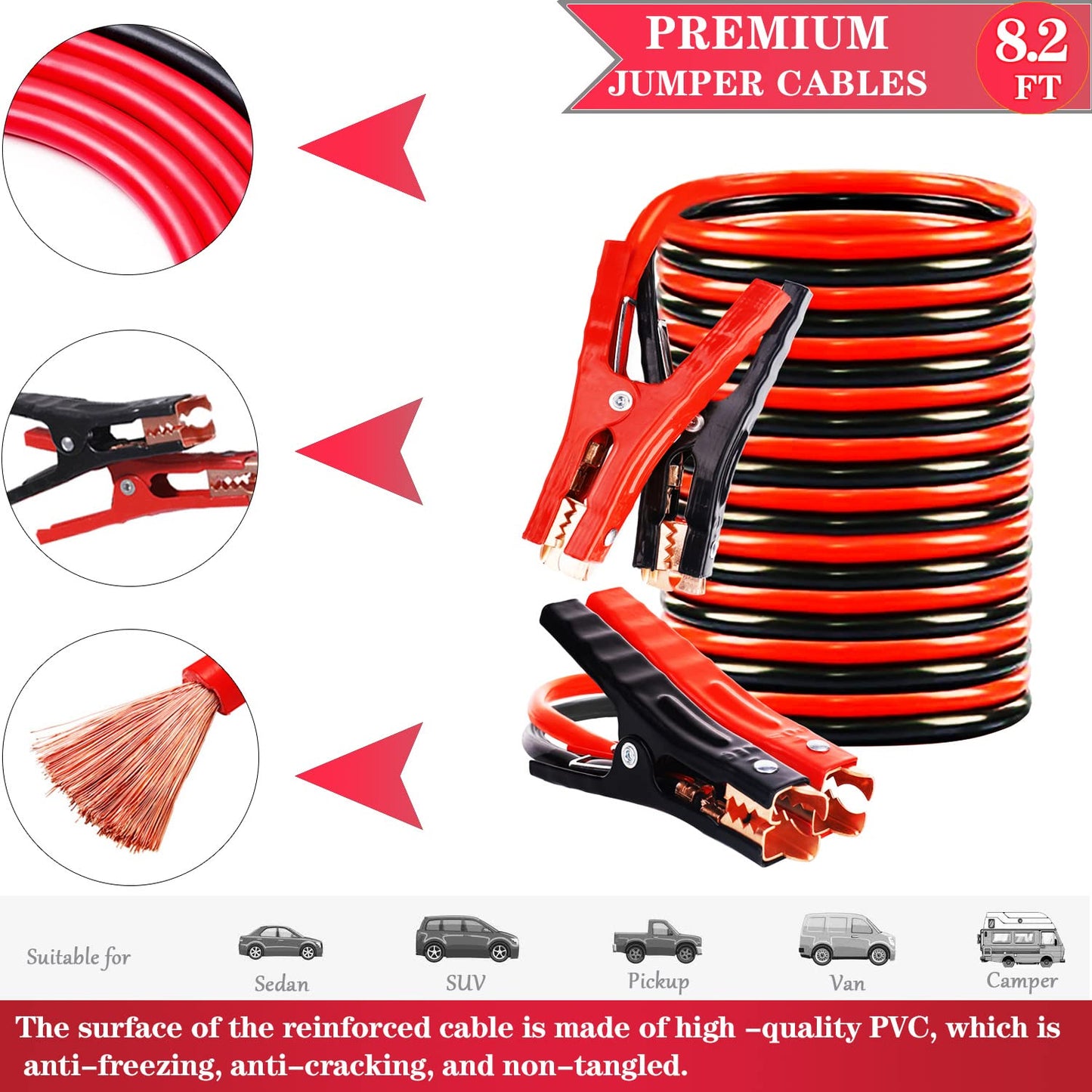 Roadside Assistance Emergency Kit - Car Emergency Kit with Jumper Cables (Upgraded) Emergency Roadside Kit for Car 142 Pieces Car Safety Kits,Tow Strap,Tool Kit,Reflective Warning Triangle