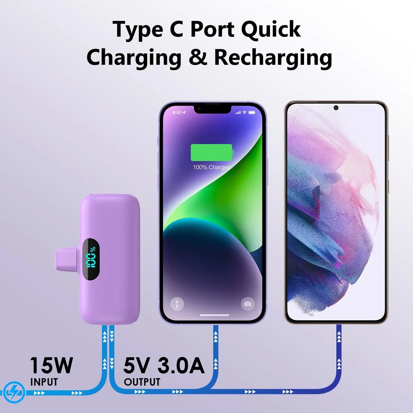 Mini Portable Charger for iPhone,Upgraded 5000mAh PD Fast Charging Battery Pack,LCD Display Cute Power Bank Portable Phone Charger for iPhone 14/14 Pro Max/13/13 Pro/12 Pro/11/XS/XR/X/8/7/6-Black - Jlhbookstore.store