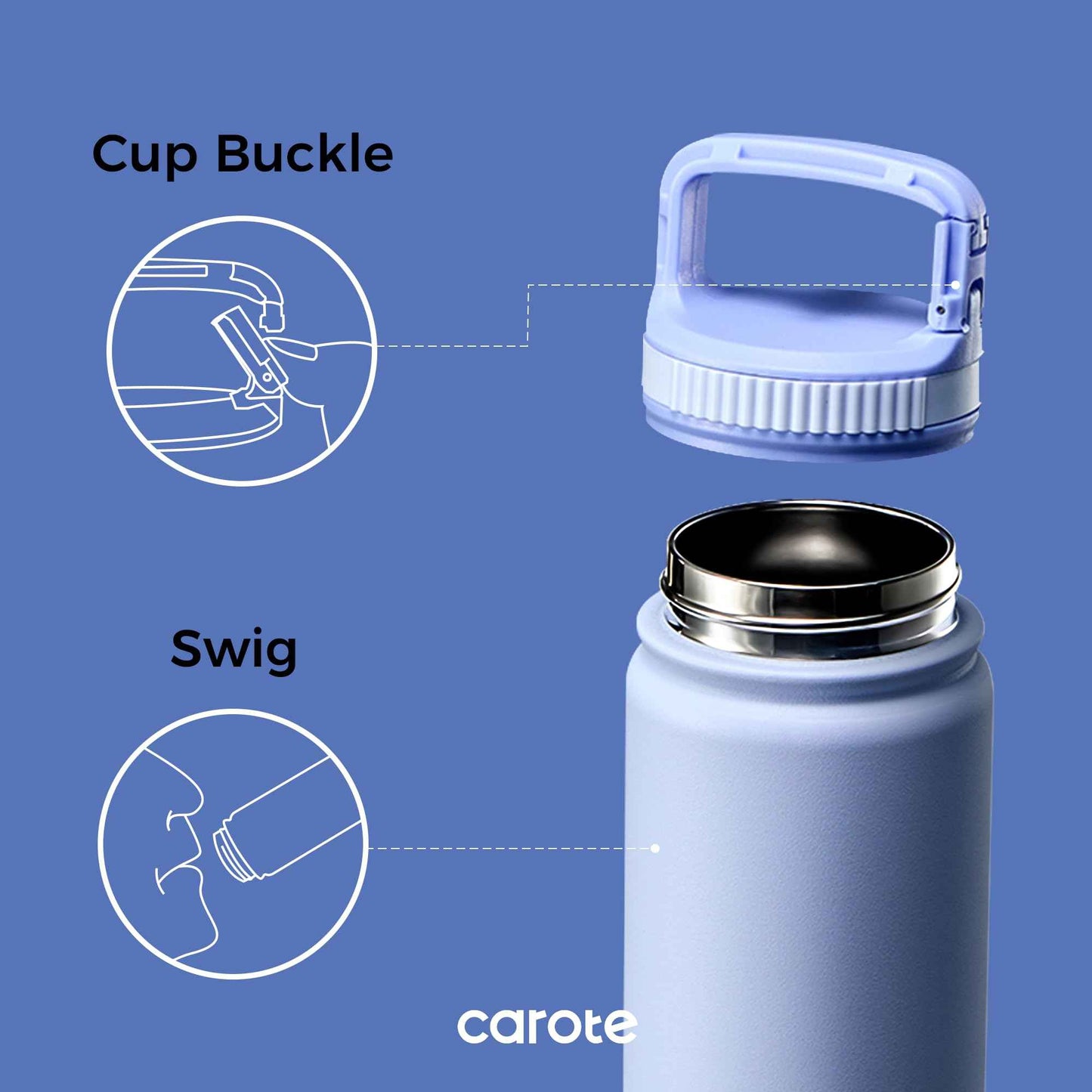 CAROTE 3-Pack Insulated Stainless Steel Water Bottles with Upgraded Leakproof Tech, Travel Coffee Tumplers with Straw, 34/24/24 oz Heart Paradise Straw Tumbler Set of Three (Blue)