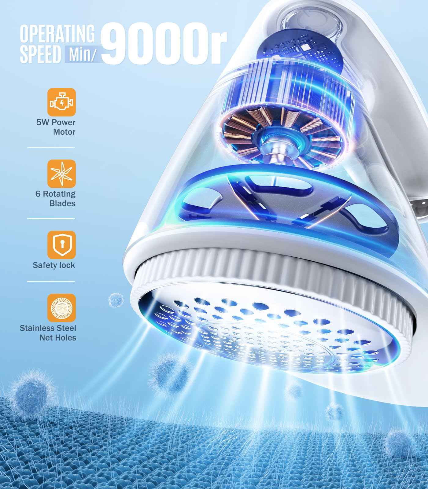 POPCHOSE Fabric Shaver, Lint Remover for Clothes, Lint Shaver with 6-Leaf Blades, 2 Speed Sweater Shavers to Remove Pilling for Clothing, Couch, Furniture, Fuzz, USB Rechargeble, Gray…