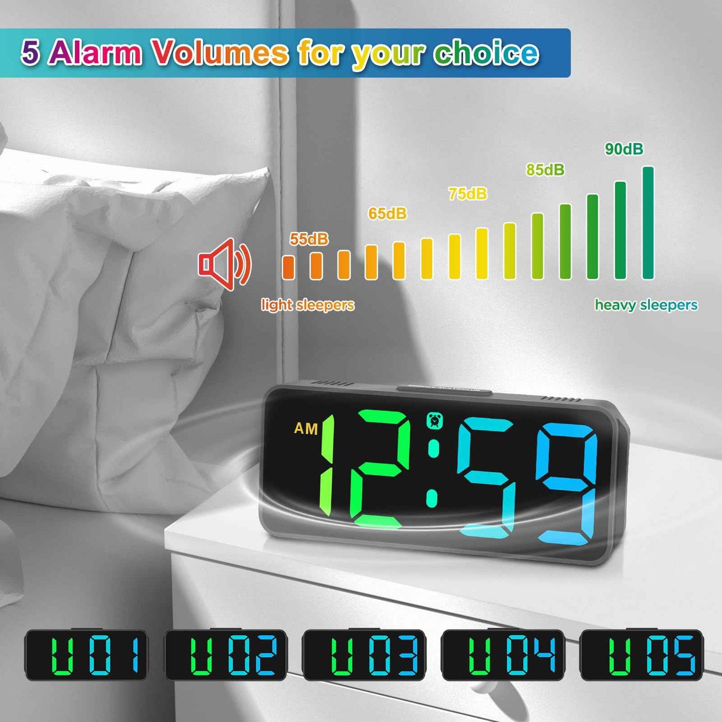 Peakeep Small Digital Alarm Clock Plug in for Bedrooms Bedside, Tiny Electric Clock Large Big Numbers Display with Battery Backup for Desk Table, 6 Dimmers, 5 Adjustable Alarm Volumes (Blue)