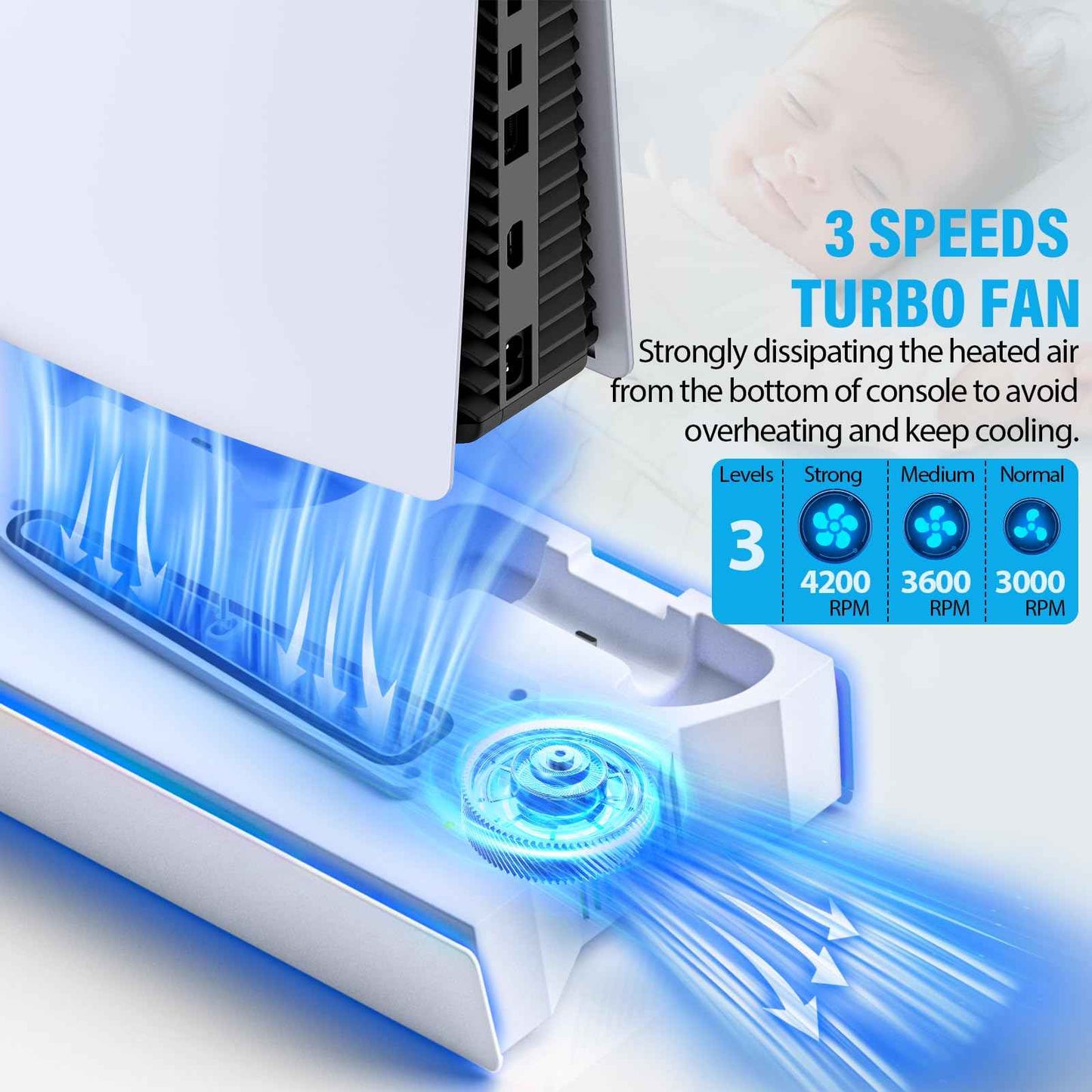 PS5/PS5 Slim/PS5 Pro Stand and Cooling Station with Dual Controller Charging Station for PlayStation 5 Console, PS5 Accessories Incl. Controller Charger, Cooling Fan, Headset Holder, 3 USB Hub, White