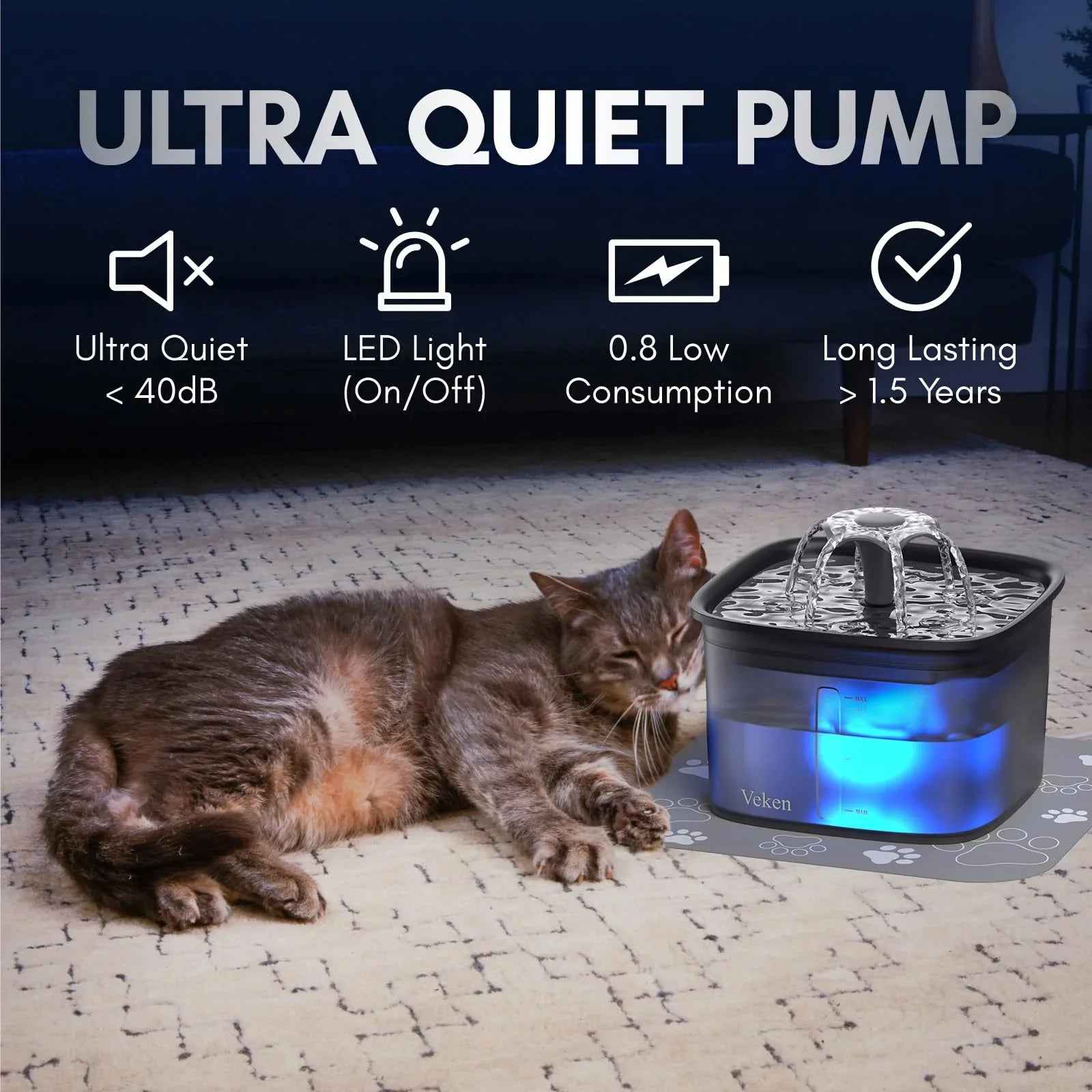 Veken Innovation Award Winner 95oz/2.8L Pet Fountain, Automatic Cat Water Fountain Dog Water Dispenser with Replacement Filters, Gifts for Christmas, Cats, Dogs, Multiple Pets (Grey, Plastic)