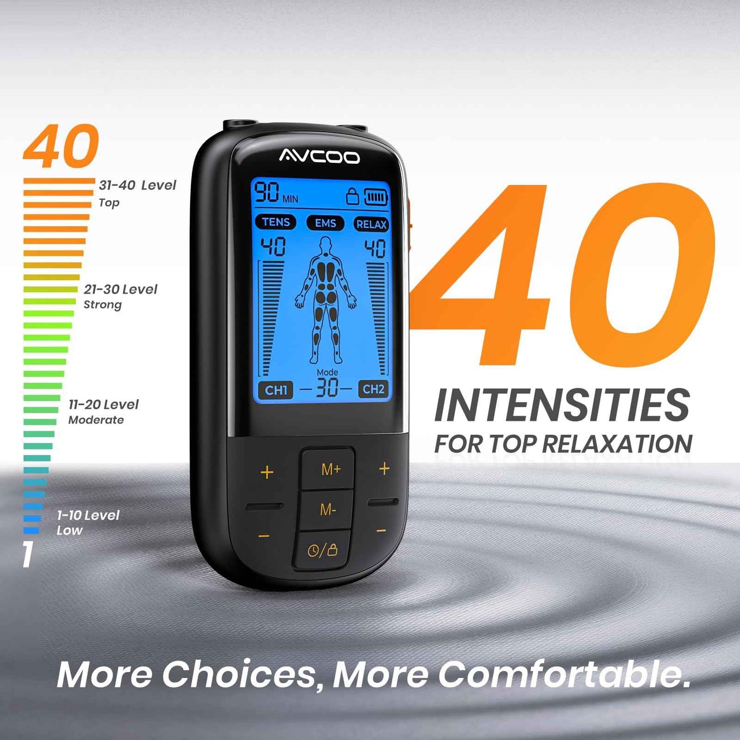 3-in-1 TENS Unit Muscle Stimulator with 30 Modes, 40 Intensities TENS Machine for Gradual Back Pain Relief Therapy, Rechargeable EMS Unit Massager with 12 TENS Electrode Pads, a Storage Bag