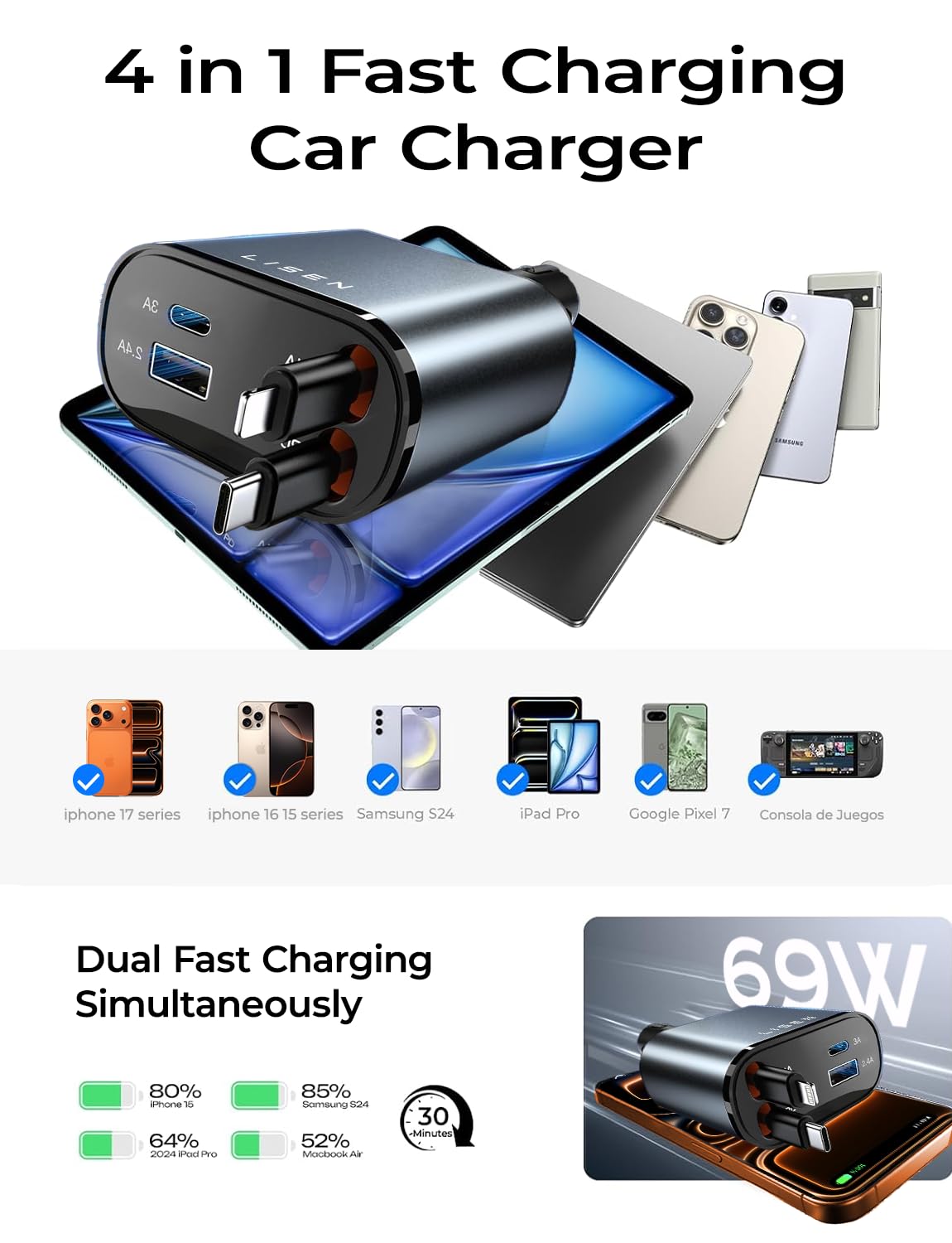 LISEN Retractable Car Charger, Gifts for Men Women, 69W Cars Adapter USB C Fast Charger for iPhoen 17, Car Accessories for Men Women, Gifts for Dad Mom, for iPhone 17 Pro Max Air 16 15 14 13 12 Plus