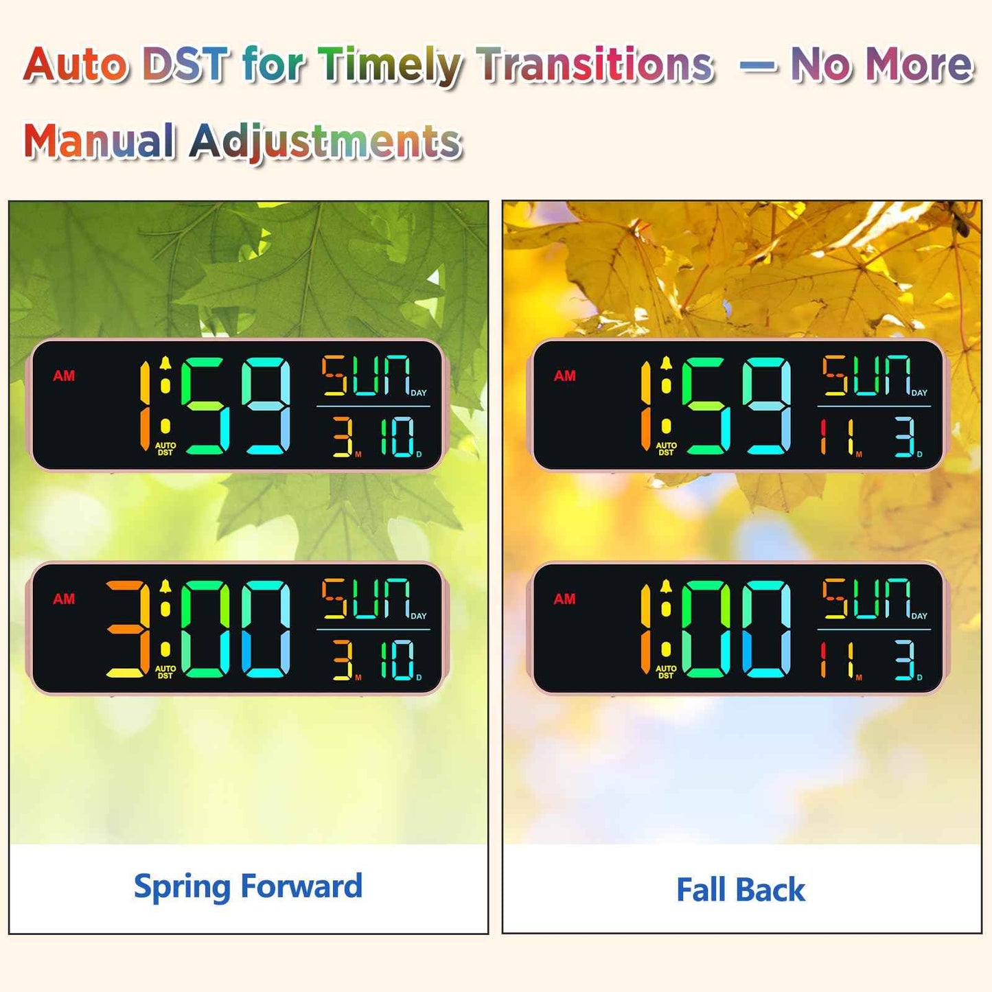 Peakeep Small Digital Alarm Clock Plug in for Bedrooms Bedside, Tiny Electric Clock Large Big Numbers Display with Battery Backup for Desk Table, 6 Dimmers, 5 Adjustable Alarm Volumes (Blue)