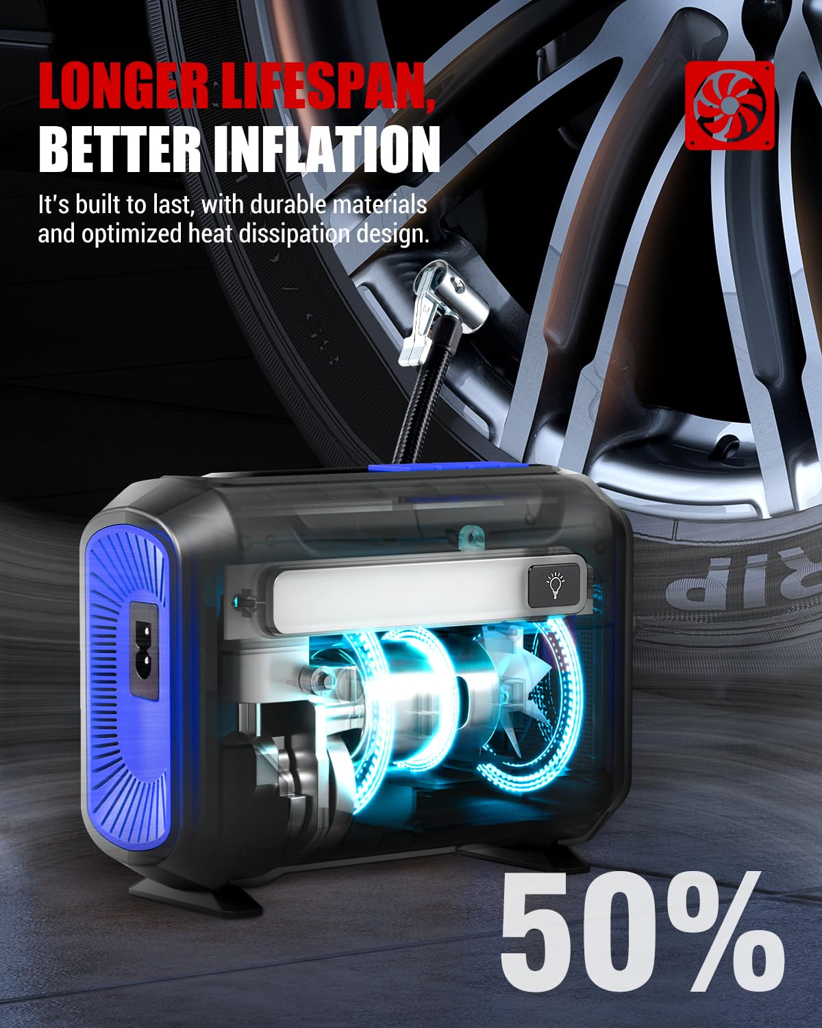 R8 Tire Inflator Portable Air Compressor, DC 12V Air Compressor Portable with Large Dual Digital Screen, 3X Faster Inflation Air Pump for Car, Bike, Ball, Motor
